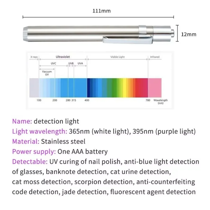 Mini lampe d'inspection UV LED - Preserved Moss Sheet avis et prix